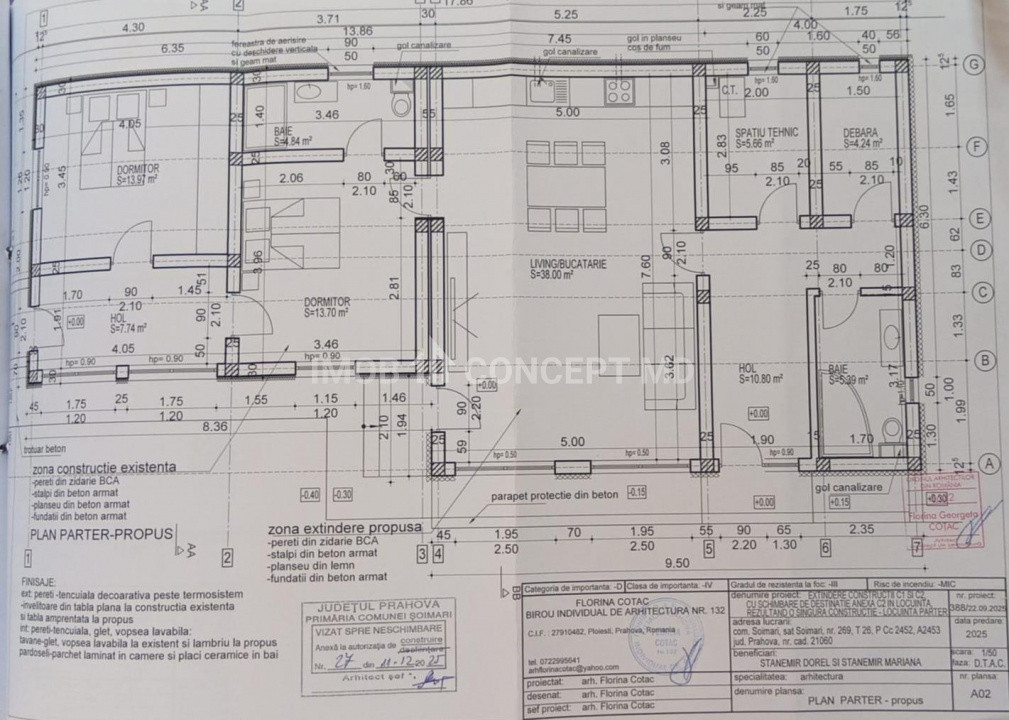 Vanzare Casa cu 3 camere si teren de 4000 mp in Soimari-Prahova